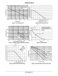 P6KE100AG Datasheet Page 3