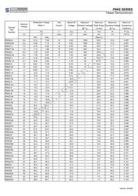 P6KE250A-01R0G Datasheet Page 3