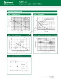 P6SMB16CAT3G Datasheet Page 4