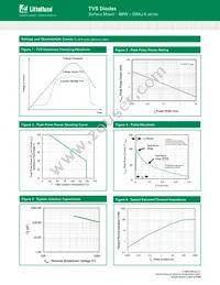 P6SMB440A-E Datasheet Page 3