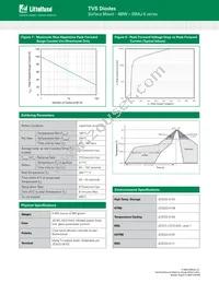 P6SMB440A-E Datasheet Page 4