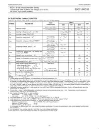 P80C32UFAA Datasheet Page 21