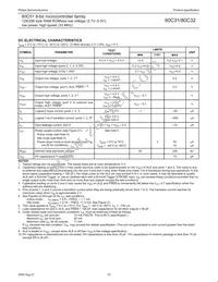 P80C32UFAA Datasheet Page 22