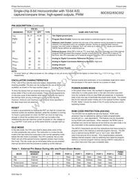 P80C552IBA/08 Datasheet Page 8