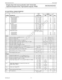 P80C552IBA/08 Datasheet Page 10