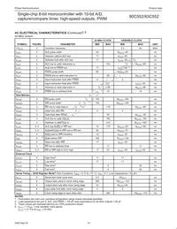 P80C552IBA/08 Datasheet Page 14
