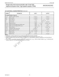 P80C552IBA/08 Datasheet Page 15