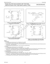 P80C552IBA/08 Datasheet Page 20