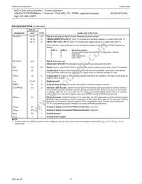 P80C554SFBD Datasheet Page 6