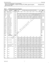 P80C554SFBD Datasheet Page 7