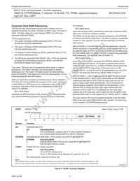 P80C554SFBD Datasheet Page 11