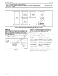 P80C554SFBD Datasheet Page 12