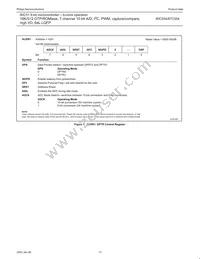 P80C554SFBD Datasheet Page 13