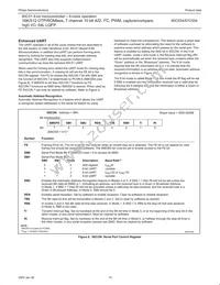 P80C554SFBD Datasheet Page 14