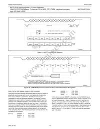 P80C554SFBD Datasheet Page 15