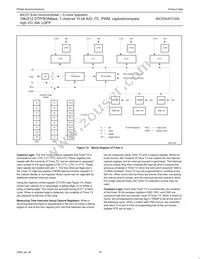 P80C554SFBD Datasheet Page 18