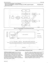 P80C554SFBD Datasheet Page 23