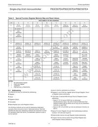P80C557E4EFB/01 Datasheet Page 11
