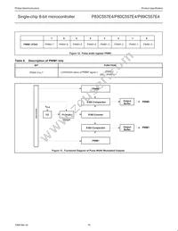 P80C557E4EFB/01 Datasheet Page 16