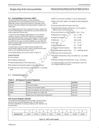 P80C557E4EFB/01 Datasheet Page 17
