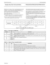 P80C557E4EFB/01 Datasheet Page 22
