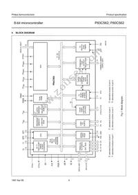 P80C562EBA/02 Datasheet Page 4