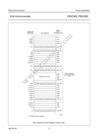 P80C562EBA/02 Datasheet Page 11