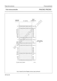 P80C562EBA/02 Datasheet Page 12