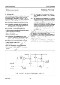 P80C562EBA/02 Datasheet Page 13