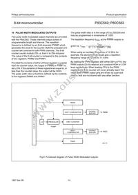 P80C562EBA/02 Datasheet Page 14