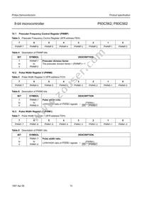 P80C562EBA/02 Datasheet Page 15