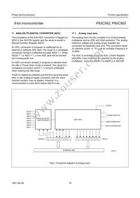 P80C562EBA/02 Datasheet Page 16