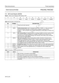 P80C562EBA/02 Datasheet Page 17