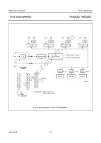 P80C562EBA/02 Datasheet Page 19