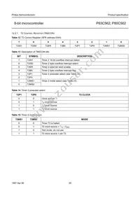 P80C562EBA/02 Datasheet Page 20