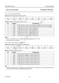 P80C562EBA/02 Datasheet Page 22