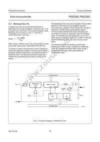 P80C562EBA/02 Datasheet Page 23