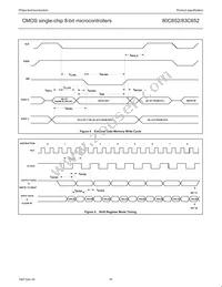 P80C652EBA/04 Datasheet Page 16