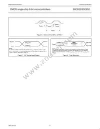 P80C652EBA/04 Datasheet Page 17