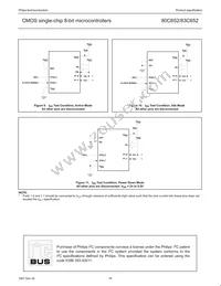 P80C652EBA/04 Datasheet Page 18