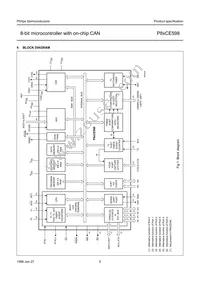 P80CE598FFB/00 Datasheet Page 5