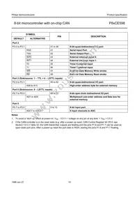 P80CE598FFB/00 Datasheet Page 10