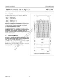 P80CE598FFB/00 Datasheet Page 13