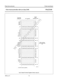 P80CE598FFB/00 Datasheet Page 14