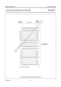 P80CE598FFB/00 Datasheet Page 15