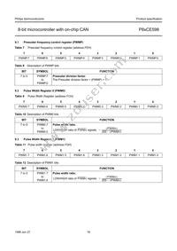 P80CE598FFB/00 Datasheet Page 18