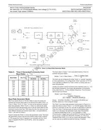 P87C51FB-4B Datasheet Page 17