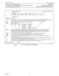 P87C51FB-4B Datasheet Page 20
