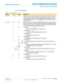 P87C51MB2BA/02 Datasheet Page 7