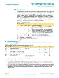 P87C51MB2BA/02 Datasheet Page 15